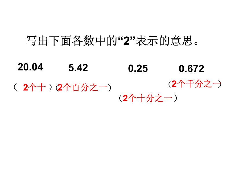 人教版小学数学四年级下册 四.小数的意义和性质2.小数的读法和写法   课件第7页