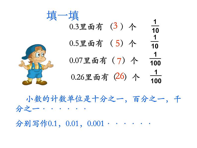 人教版小学数学四年级下册 四.小数的意义和性质2.小数的读法和写法   课件06