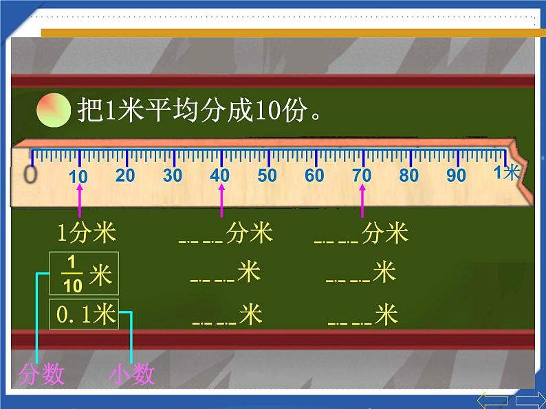 人教版小学数学四年级下册 四.小数的意义和性质 2.小数的读法和写法   课件第8页