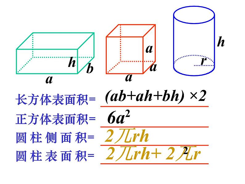 六年级数学下册课件-7.2.6立体图形的表面积和体积（共20张PPT）186-苏教版08