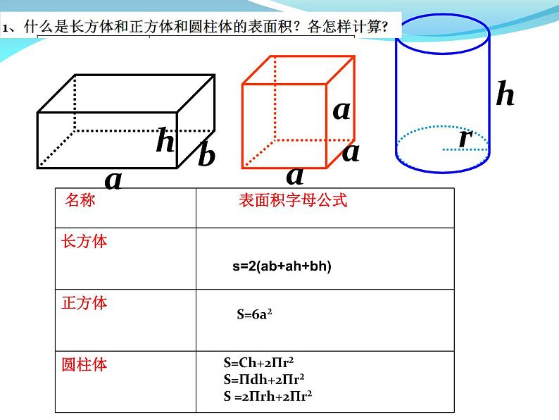 六年级数学下册课件-7.2.6立体图形的表面积和体积（共26张PPT）201-苏教版第3页