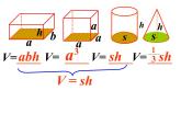 六年级数学下册课件-7.2.6立体图形的表面积和体积（共26张PPT）140-苏教版