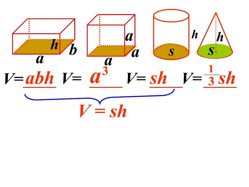 六年级数学下册课件-7.2.6立体图形的表面积和体积（共26张PPT）140-苏教版04