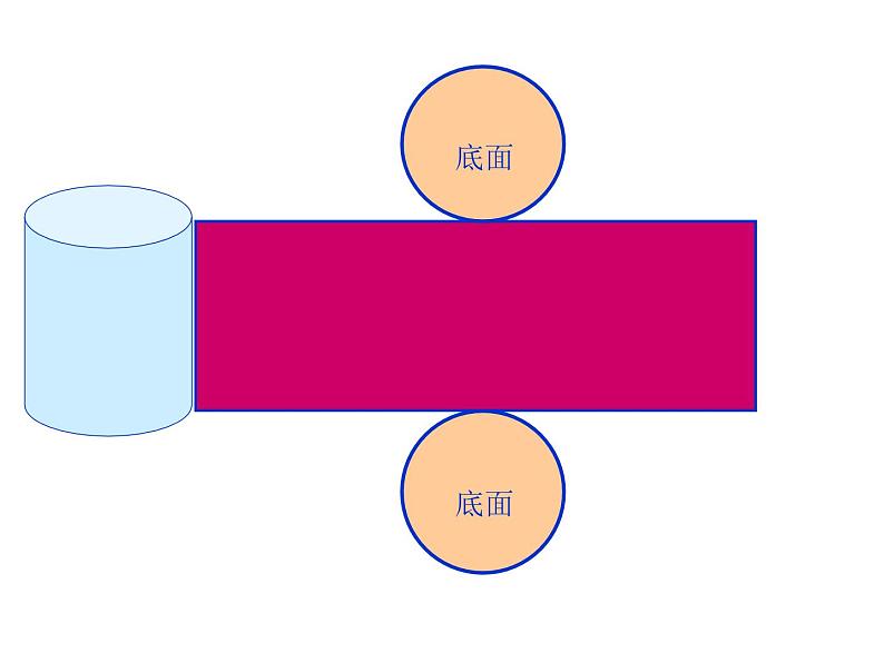 六年级数学下册课件-7.2.6立体图形的表面积和体积（共27张PPT）177-苏教版07