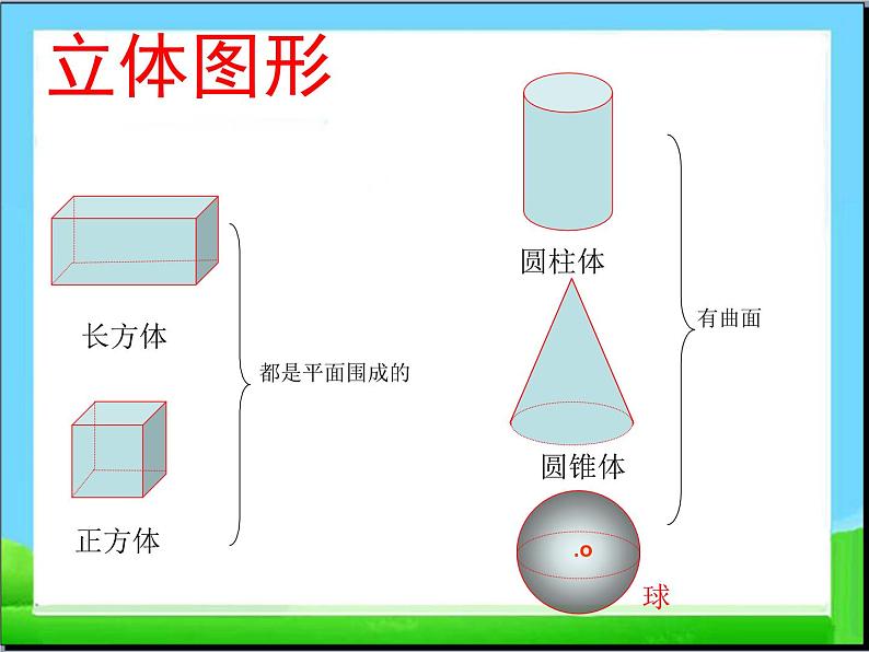 六年级数学下册课件-7.2.6立体图形的表面积和体积（共22张PPT）158-苏教版02