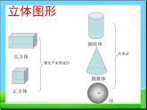 六年级数学下册课件-7.2.6立体图形的表面积和体积（共22张PPT）158-苏教版