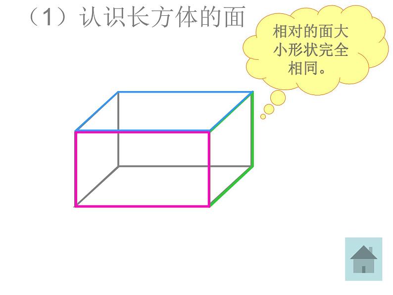 六年级数学下册课件-7.2.6立体图形的表面积和体积（共22张PPT）158-苏教版03