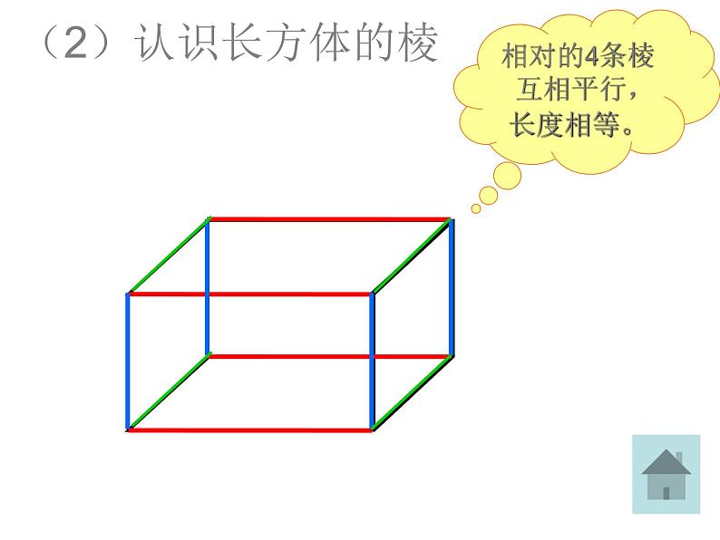 六年级数学下册课件-7.2.6立体图形的表面积和体积（共22张PPT）158-苏教版04