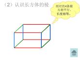 六年级数学下册课件-7.2.6立体图形的表面积和体积（共22张PPT）158-苏教版