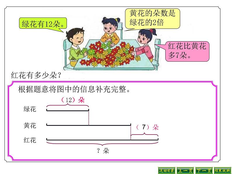 三年级数学下册课件-五 年、月、日练习七29-苏教版  16张第3页