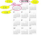 三年级数学下册课件-五 年、月、日练习七51-苏教版