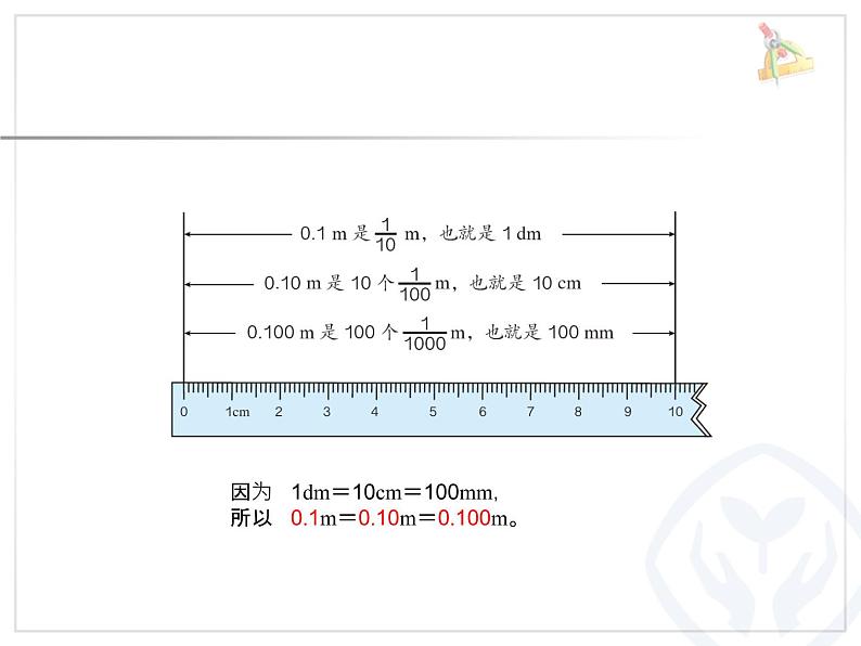 人教版小学数学四年级下册 四.小数的意义和性质 3.小数的性质   课件07