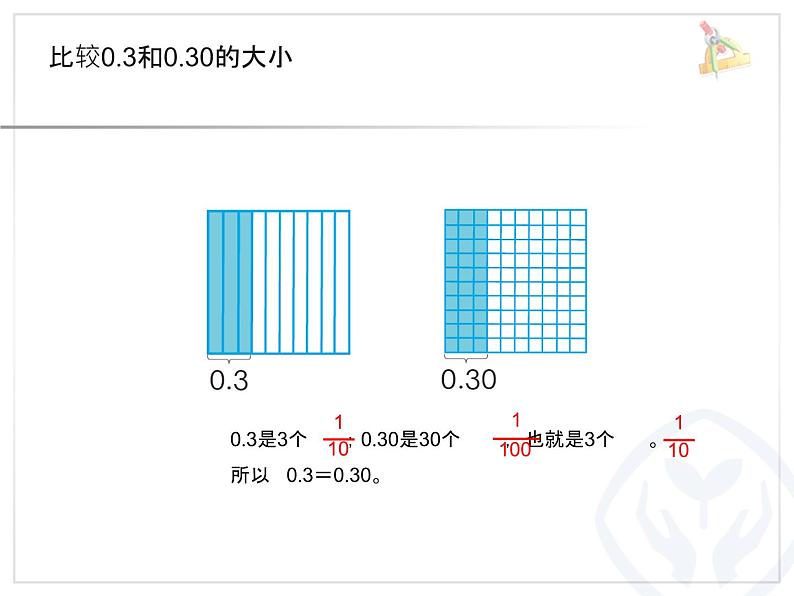 人教版小学数学四年级下册 四.小数的意义和性质 3.小数的性质   课件08