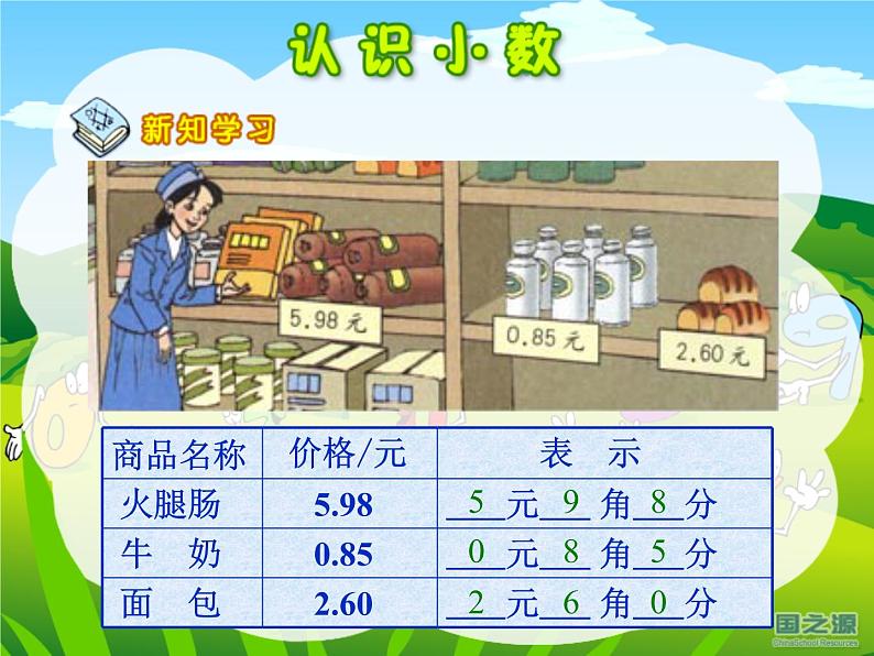 人教版小学数学四年级下册 四.小数的意义和性质 3.小数的性质   课件05