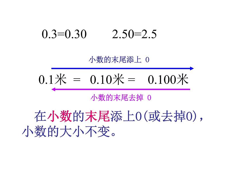 人教版小学数学四年级下册 四.小数的意义和性质 3.小数的性质   课件06