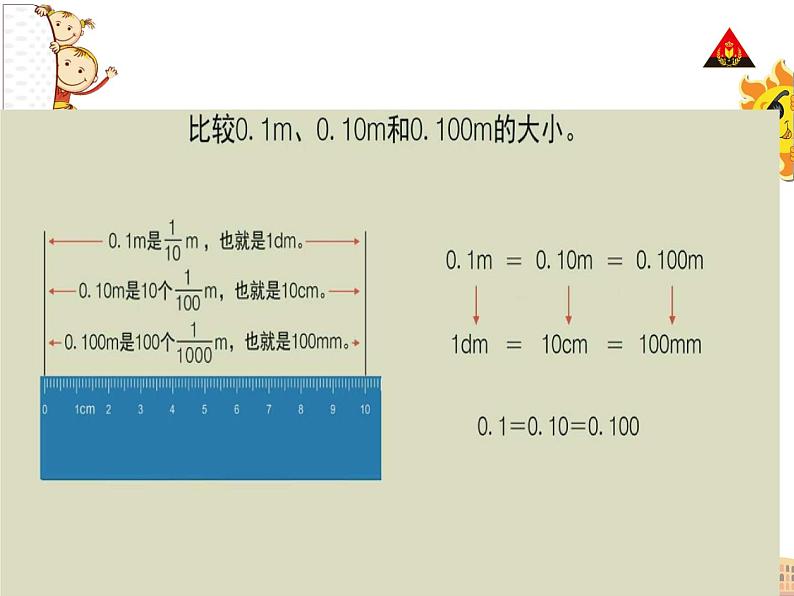 人教版小学数学四年级下册 四.小数的意义和性质 3.小数的性质   课件13第4页