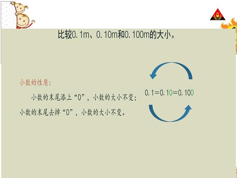 人教版小学数学四年级下册 四.小数的意义和性质 3.小数的性质   课件13第6页