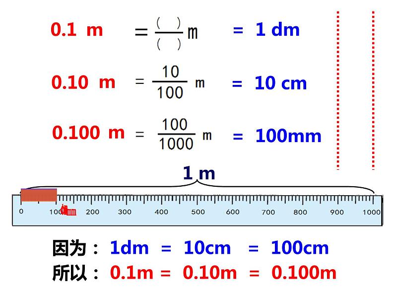 人教版小学数学四年级下册 四.小数的意义和性质 3.小数的性质   课件第3页