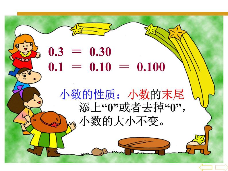 人教版小学数学四年级下册 四.小数的意义和性质 3.小数的性质   课件第5页