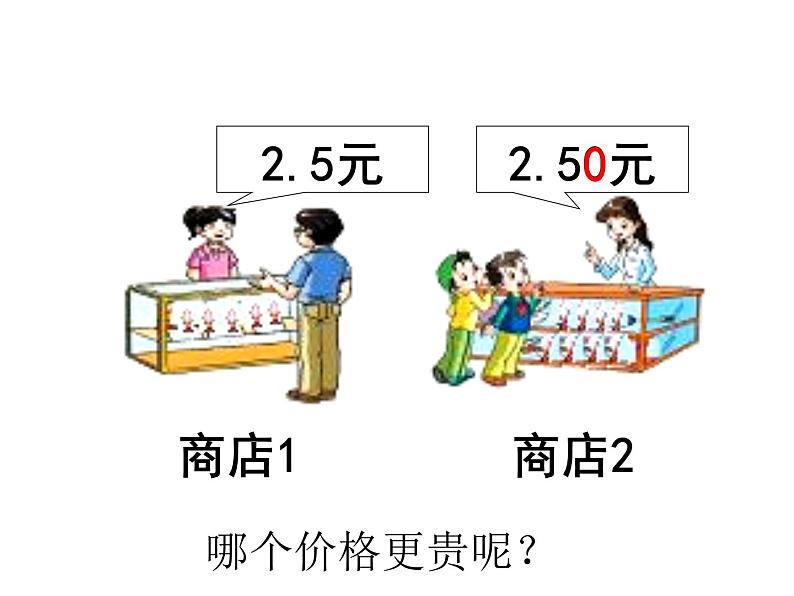 人教版小学数学四年级下册 四.小数的意义和性质 3.小数的性质   课件第2页