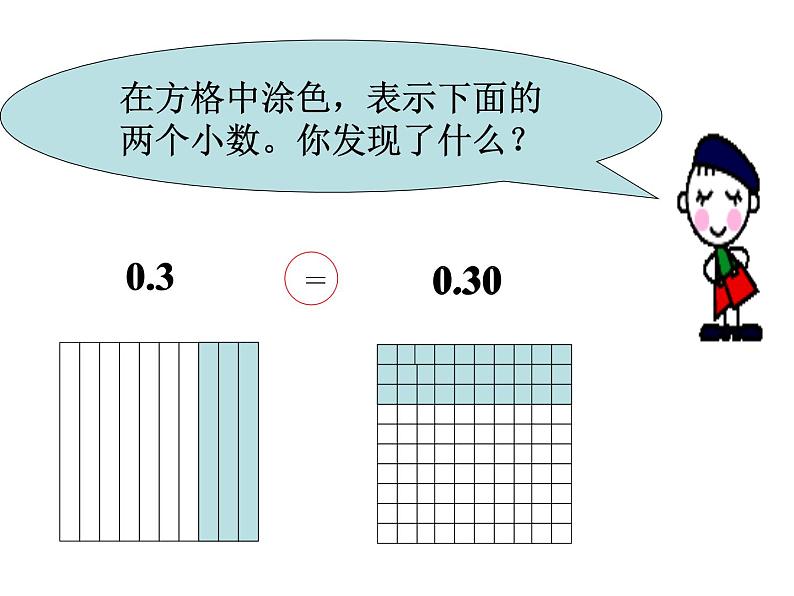 人教版小学数学四年级下册 四.小数的意义和性质 3.小数的性质   课件第3页