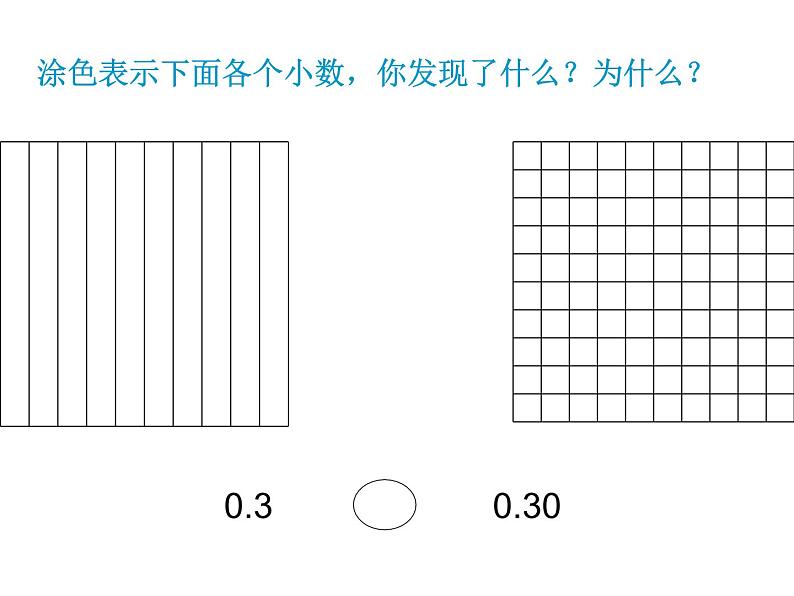 人教版小学数学四年级下册 四.小数的意义和性质 3.小数的性质   课件第4页