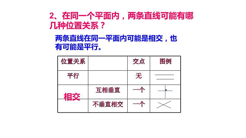 六年级下册数学小升初复习课件-图形的认识与测量(共49张PPT)-人教新课标第8页