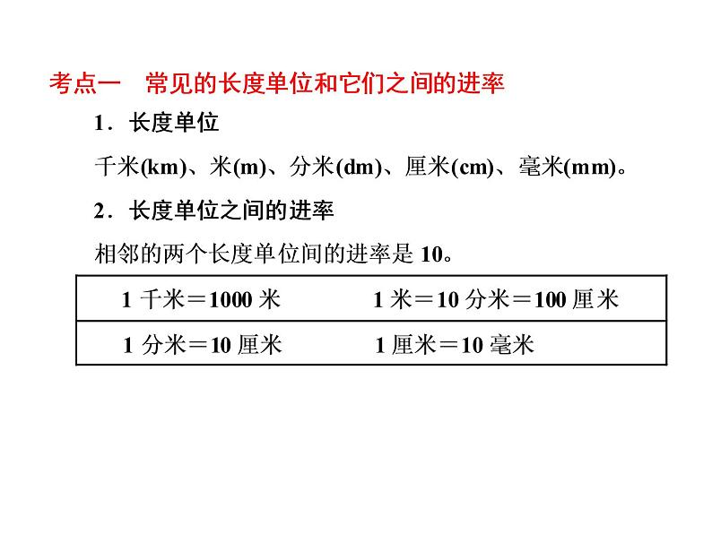 小升初数学系列课件-第11课时　长度、面积与体积单位  l （通用版，含答案） (共40张PPT)03