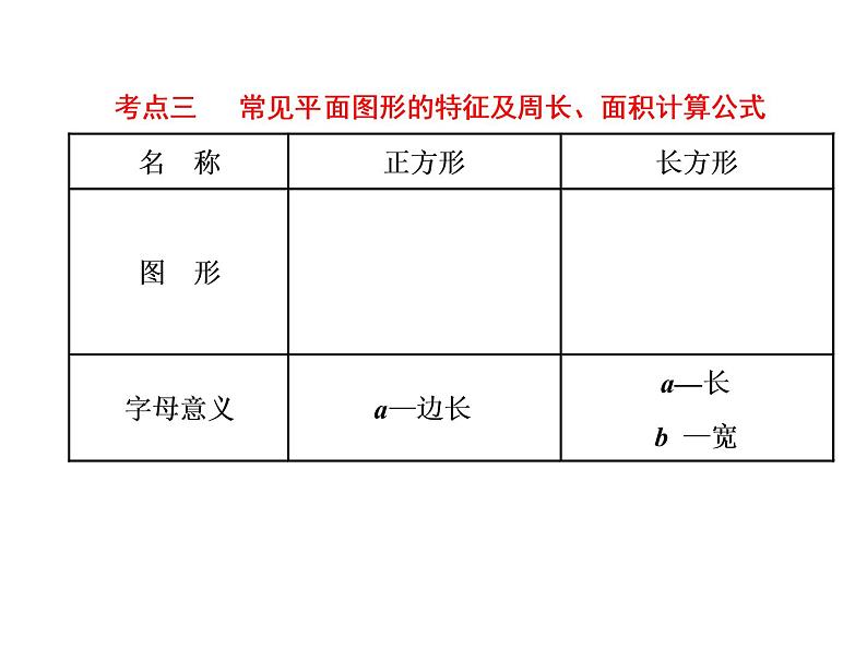 小升初数学系列课件-第14课时　平面图形的测量  l （通用版，含答案） (共53张PPT)04