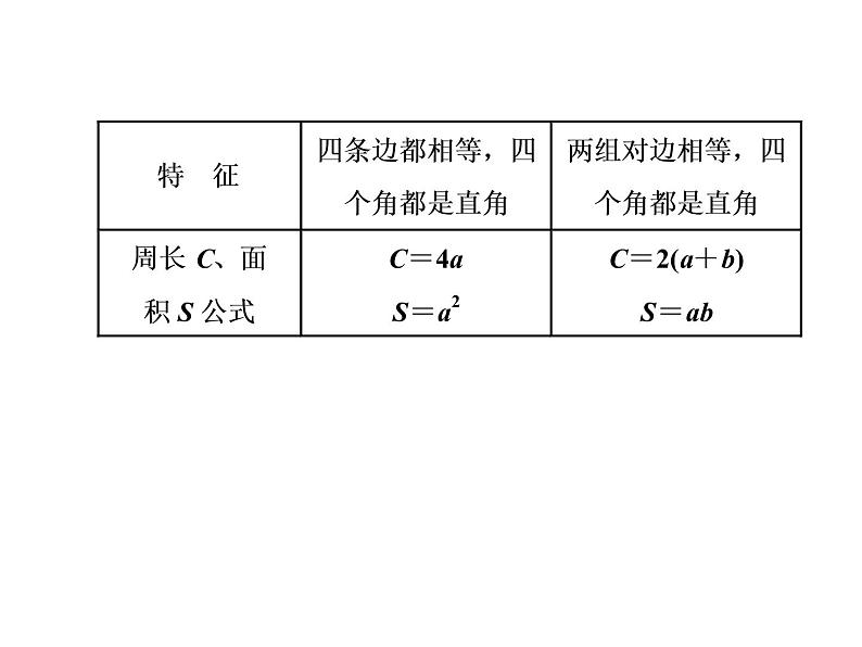 小升初数学系列课件-第14课时　平面图形的测量  l （通用版，含答案） (共53张PPT)05