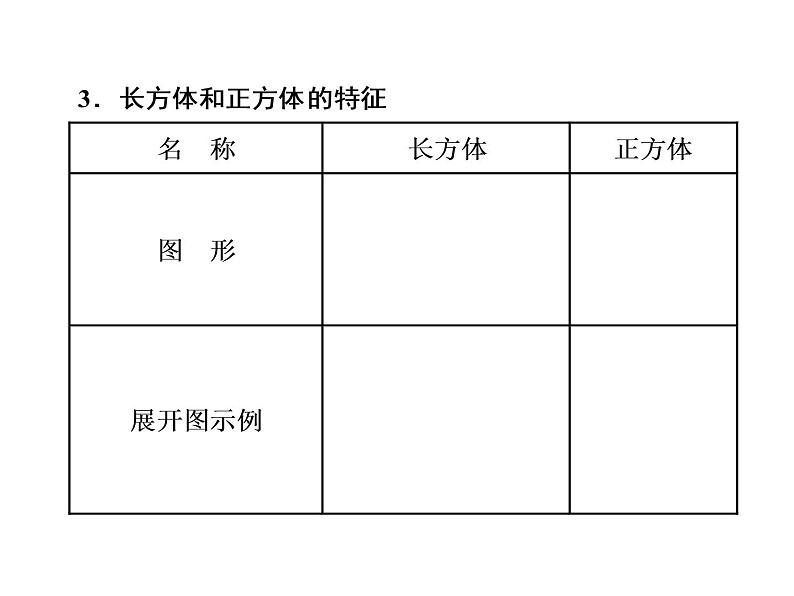 小升初数学系列课件-第15课时　立体图形的认识与测量  l （通用版，含答案） (共56张PPT)04