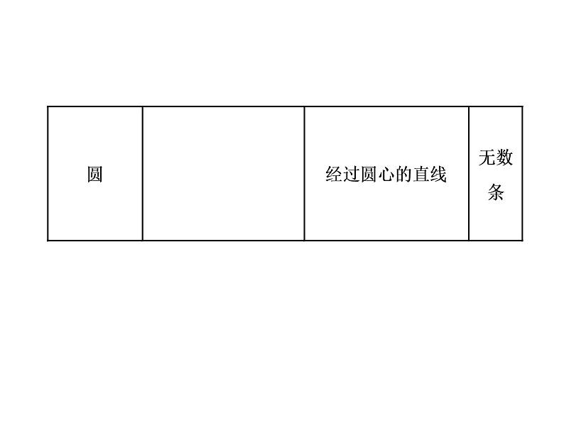 小升初数学系列课件-第16课时　图形的运动  l （通用版，含答案） (共41张PPT)第6页