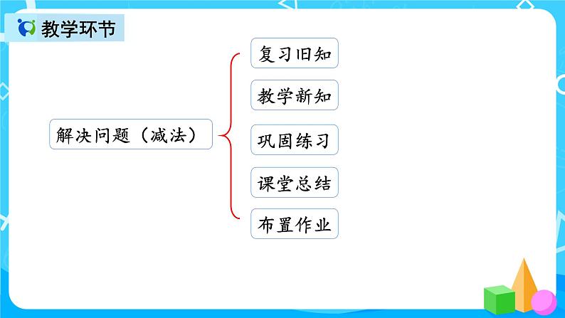 人教版数学一上第五单元第五课时《解决问题（减法）》课件+教案+同步练习（含答案）02