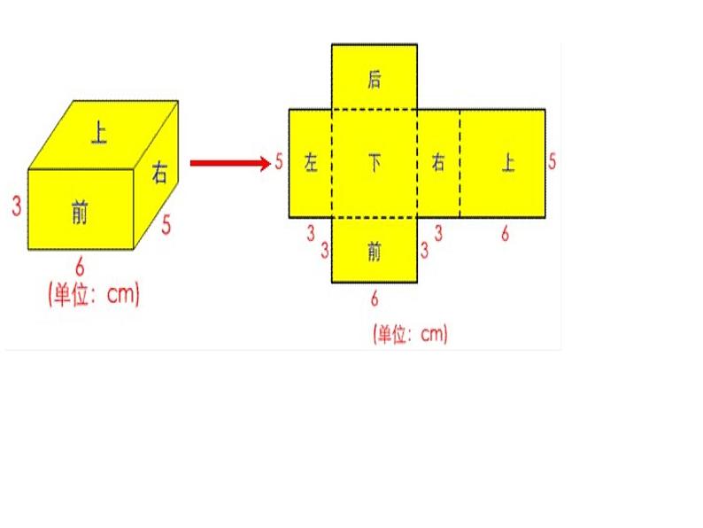 五年级下册数学课件-3  长方体和正方体的认识-冀教版（31张PPT)08