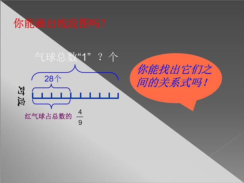 五年级下册数学课件－6.2.1简单分数除法问题｜冀教版  10张04