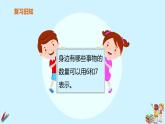 一年级上册数学教学课件  第五单元《6和7的组成》人教版