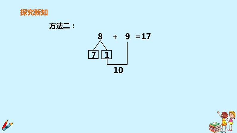 一年级上册数学教学课件  第八单元《8、7、6加几》第2课时人教版   13张第6页