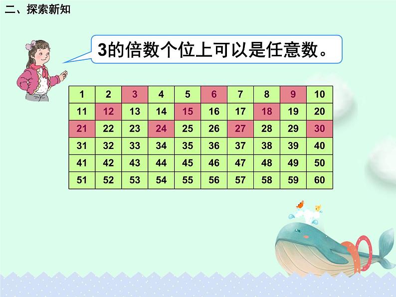 人教版五年级下册课件、教案和课堂达标2.4《3的倍数的特征》06