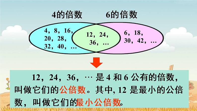 人教版五年级下册课件、教案和课堂达标4.13最小公倍数05