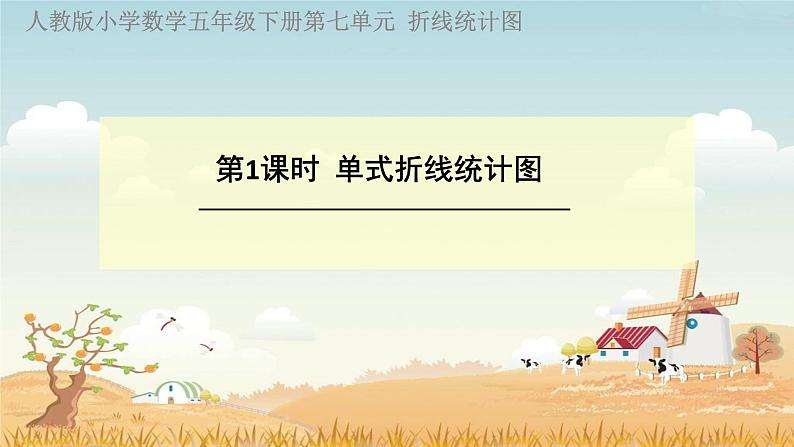 5.7.1单式折线统计图【课件】第1页