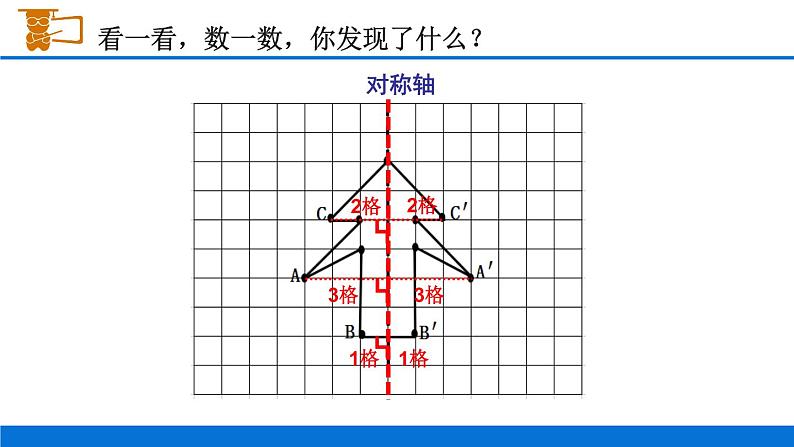 五年级下册数学课件-1  认识轴对称图形-冀教版（25张PPT)第7页