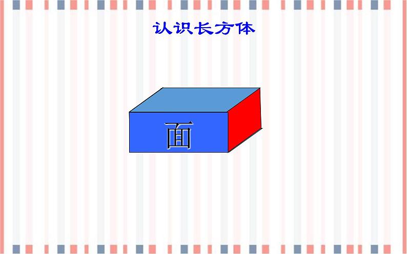 五年级下册数学课件-3  长方体正方体的认识-冀教版（38张PPT)第3页