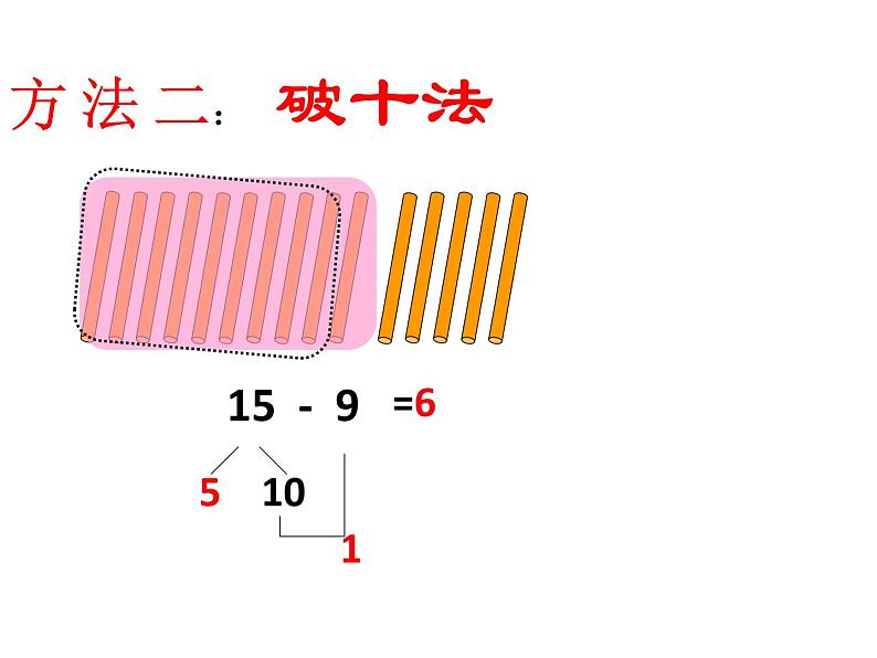 一年级数学下册课件-1.1十几减9（共18张PPT）-苏教版第8页