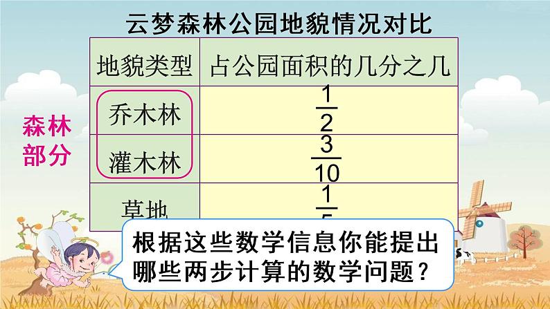 人教版五年级下册课件、教案和课堂达标6.5分数加减混合运算（1）04