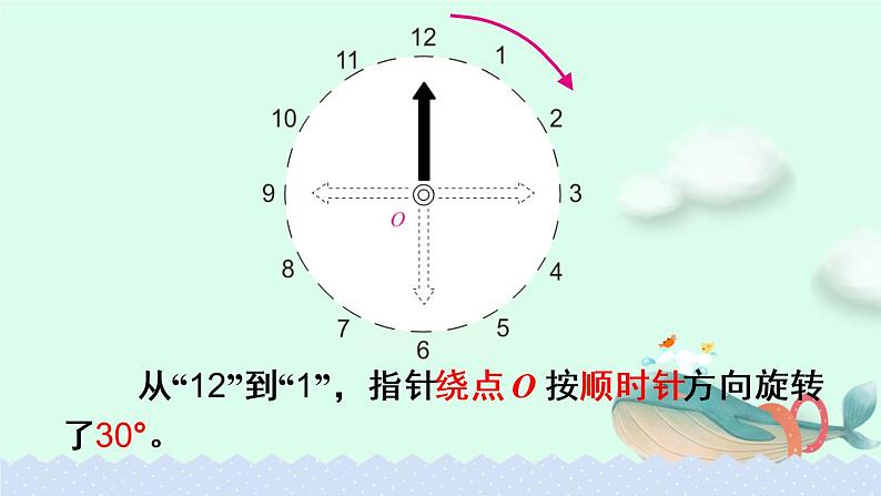 人教版五年级下册课件、教案和课堂达标5.1图形的运动（三）例108