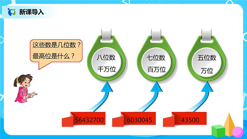 人教版小学数学四年级上册1.4《亿以内数的大小比较》PPT课件+教学设计+同步练习02