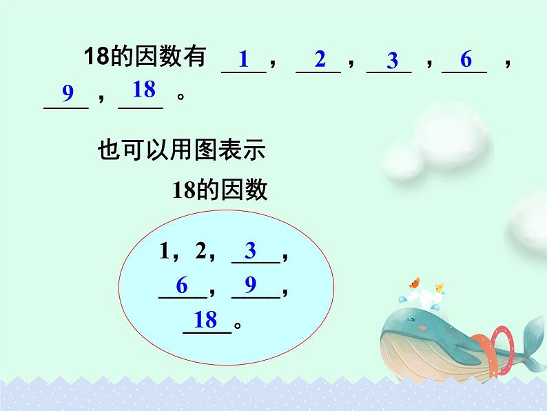 5.2.2 因数和倍数 例2例3【课件】第7页