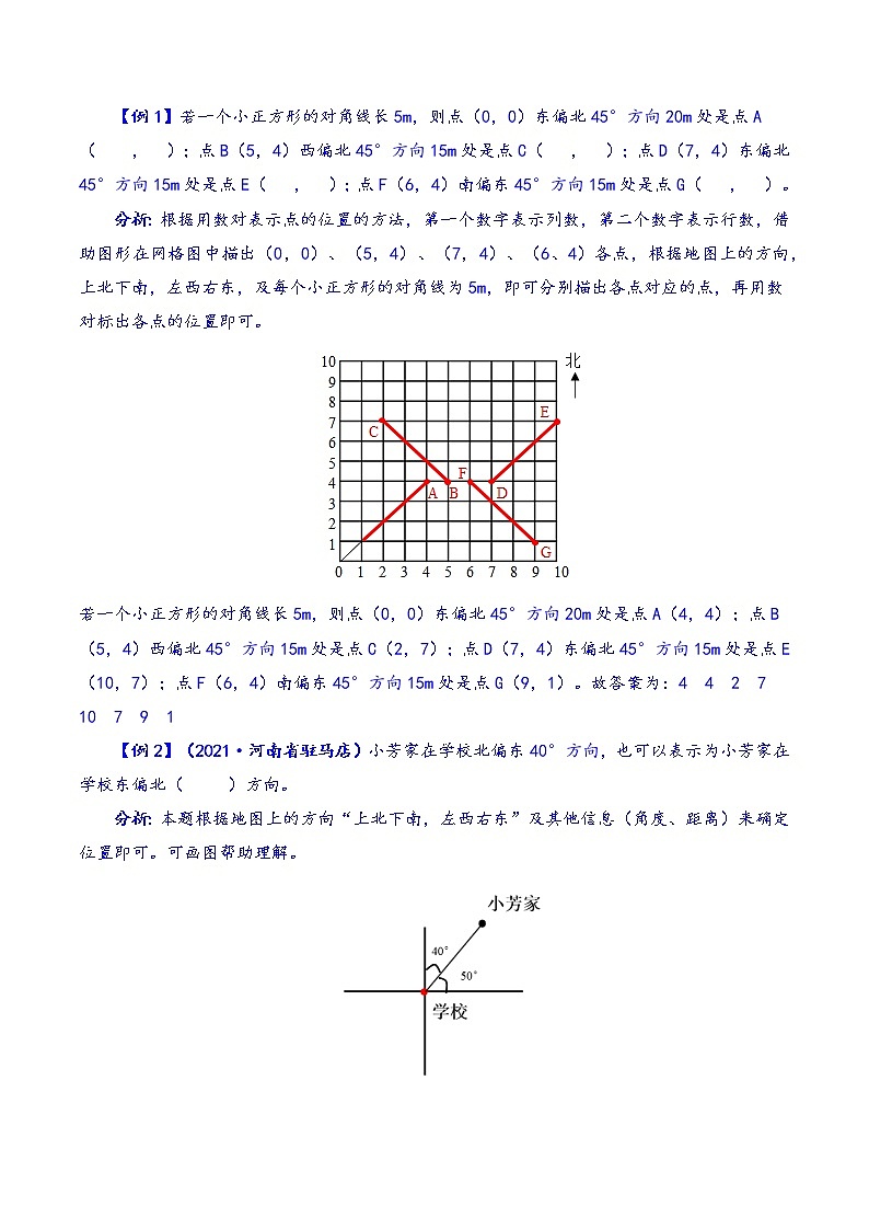 【题型突破】人教版 六年级上册数学第二单元题型专项训练-填空题（解题策略+专项秀场）02