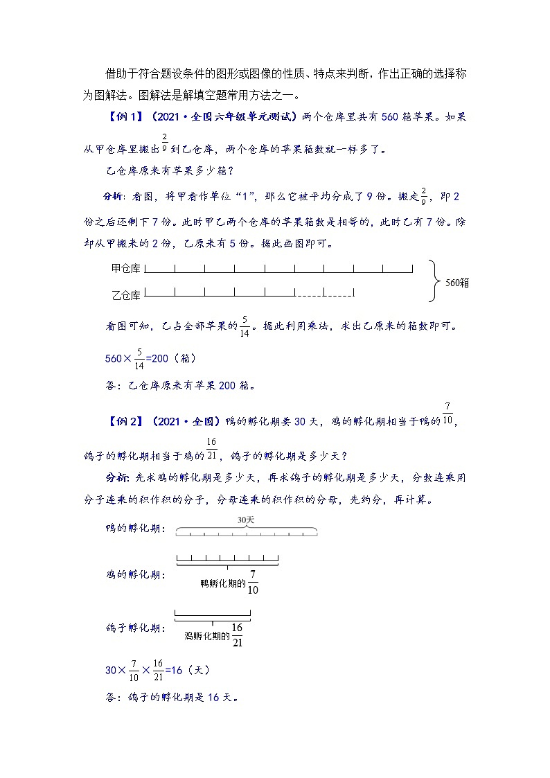 【题型突破】人教版 六年级上册数学第一单元题型专项训练-应用题（解题策略+专项秀场）第2页