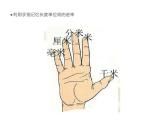 三年级数学下册课件-二 千米和吨练习三39-苏教版（14张PPT）